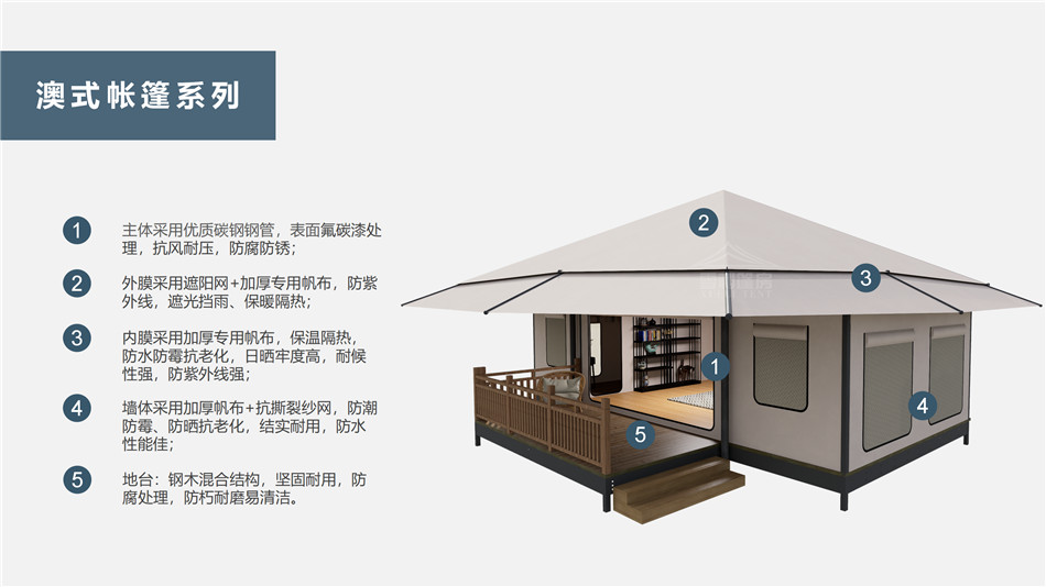 田家庵区户外野奢帐篷></p><p>此外，生物荧光照明系统还为户外露营增添了一份别样的乐趣。在夜晚，你可以躺在帐篷里，仰望星空，欣赏着周围闪烁的荧光，仿佛置身于一个神秘的童话世界。孩子们会对这神奇的光芒充满好奇，围绕着帐篷嬉戏玩耍，感受大自然赋予的独特魅力。这种独特的体验，将成为你与家人、朋友之间珍贵的回忆，让户外露营变得更加难忘。</p><p>对于追求高品质户外生活的人们来说，生物荧光照明系统的户外野奢帐篷无疑是一个绝佳的选择。它不仅提供了舒适的住宿环境，还为你带来了与自然亲密接触的独特机会。在这个快节奏的时代，让我们放慢脚步，走进大自然，感受生物荧光照明系统带来的奇妙夜晚，开启一场别样的户外野奢之旅。</p><p>随着技术的不断进步，相信生物荧光照明系统将会在未来的户外领域得到更广泛的应用。它将为更多的人带来独特的户外体验，让我们在享受自然的同时，也能领略到科技与自然相结合的无限魅力。让我们一起期待这个充满奇幻光芒的未来户外世界，迎接更多惊喜与美好的到来。</p>    </article>
    <span class=